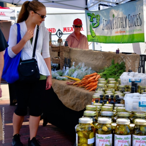 Lubbock Market